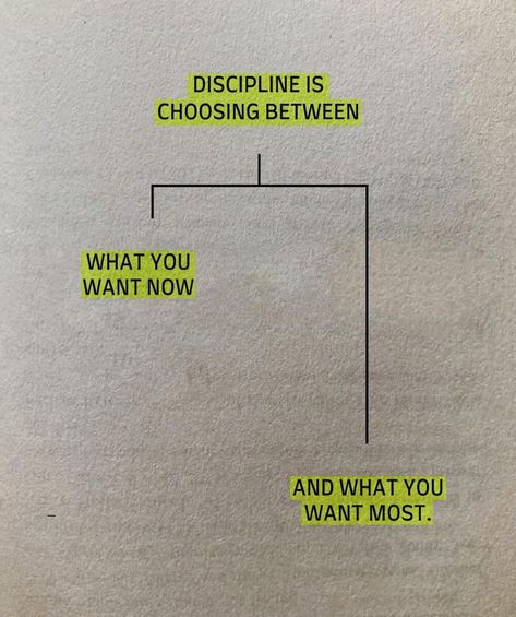 Discipline: The Key to Unlocking Your Potential Discipline is not just about self-control and willpower; it's about creating a supportive environment that enables us to stay disciplined. 🚀 Setting clear goals and creating a plan of action is essential. When we have a clear vision and a roadmap, it becomes easier to stay disciplined and make progress. Break your goals into smaller tasks for better focus and motivation. 💪 Managing distractions is crucial in today's fast-paced world. Turn off... Stay Disciplined, Discipline Quotes, Diet Motivation Quotes, Diet Motivation, Clear Vision, Self Control, Turn Off, Motivational Quotes, Key