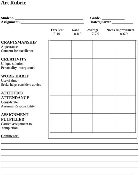 art rubric - Im thinking of comparing this to one that asks students to reflect on their capacity to think critically / conceptually and asking students to look at facility of media. Reflection Textiles, Music Rubric, Art Classroom Organization, Art Assessment, Art Rubric, Rubric Template, Art Classroom Management, Classe D'art, Art Critique