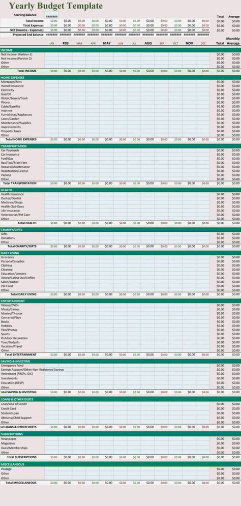 5 Free Personal Yearly Budget Templates For Excel Annual Expense Budget Template Sample Budget Template Excel Free, Yearly Budget, Business Budget Template, Personal Budget Template, Excel Budget Spreadsheet, Ilmu Ekonomi, Budget Spreadsheet Template, Excel Spreadsheets Templates, Business Budget