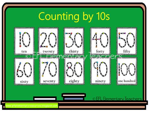 Counting Numbers by 10s. Place all the flashcards on the board. Say all the numbers and have the students notice what is common to almost all the numbers. TY-ending. Say a number and have a student come up front and touch the number and say the word. Teacher: sixty, eighty, twenty! Have the students write the numbers on their notebooks as they see on board. Dictate numbers: 60, 40, 20, 50, 90, 10, 20,70, 100 Esl Numbers, Esl Kindergarten, Esl Flashcards, English For Beginners, 1 To 100, Counting Numbers, Ela Activities, Numbers For Kids, Esl Teachers