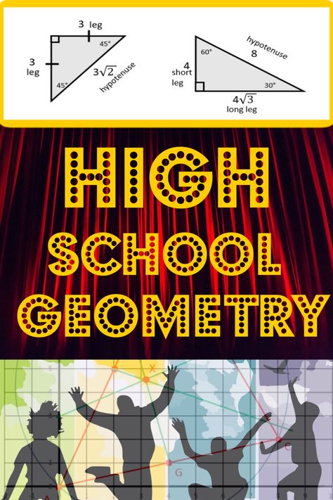 How do you keep your students engaged in geometry? Teachers have no time to make sure every lesson is prepared and ready to go. Take a look at this high school curriculum to see if it might help ease your workload and give your students the things they need to keep them interested in geometry. Get a freebie when you go to read more about this classroom tested curriculum. #geometrycurriculum #geometryactivities Geometry Games High School, Teaching Geometry High School, Angle Addition Postulate Activity, Geometry Lessons High School, Geometry Activities High School, Geometry Classroom, Hs Classroom, High School Geometry, Geometry Teacher