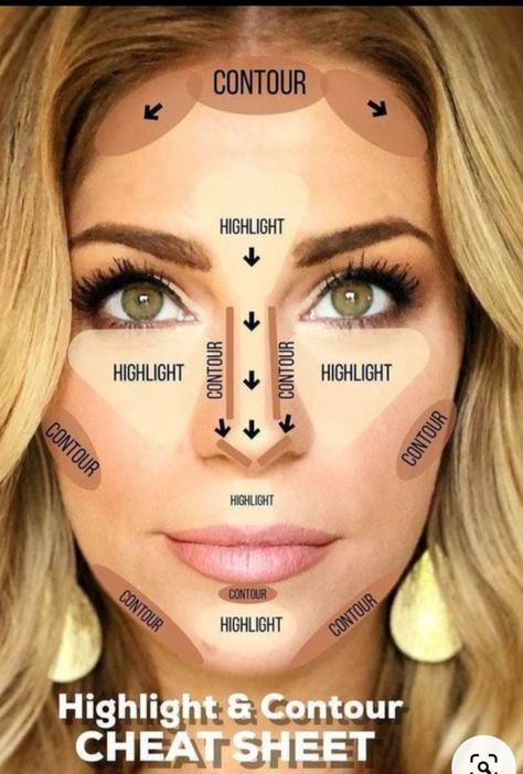 Contouring And Highlighting Over 40, Where To Contour Your Face, Contour And Highlight For Beginners, Contour Placement, Strobing Makeup, Amazing Makeup Transformation, Contouring Techniques, Flawless Foundation, Makeup Transformation