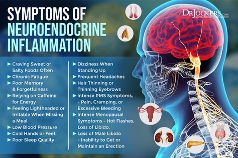 Inflammation Symptoms, Nerve Pain Remedies, Frequent Headaches, Throbbing Headache, Low Estrogen Symptoms, Too Much Estrogen, Low Estrogen, Low Blood Pressure, Salty Foods