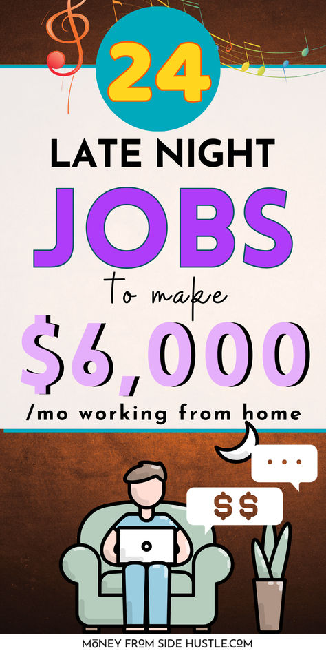 night jobs for money Night Jobs, Proofreading Jobs, Jobs For Teens, Money Making Jobs, Extra Money Online, Making Extra Cash, Social Media Jobs, Work At Home, Earn Money From Home