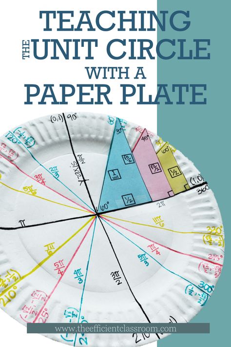 Teaching the unit circle should be so much more than memorizing. Unfortunately, that was how I learned it in Trig class. I don’t remember all the details about it how it was presented, but I remember studying it and memorizing all the parts. I have seen tricks on Pinterest to help students memorize it, but that does not mean true understanding. While there is some value in ways to help students remember things, this lesson will hopefully provide your students with a much deeper understanding ... Circle Math Activities, Scientific Method Elementary, Unit Circle Trigonometry, 10th Grade Math, Creative Notes, High School Math Activities, Unit Circle, Geometry Teacher, Pre Calculus