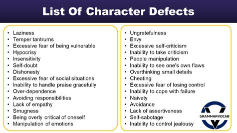 In this guide, we explore the ” List of character defects.” As humans, we all have unique qualities that make us who we are. Sometimes, some of these characteristics can have negative effects on our lives, relationships, and personal growth. Recognizing and understanding these flaws is crucial for personal development and healthier relationships. Throughout this … List of Character Defects and Flaws Read More » Character Defects, Character Flaws, List Of Characters, Temper Tantrums, Lack Of Empathy, As Humans, Writing Challenge, Healthy Relationships, The List