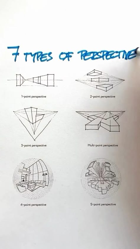 2 Point Perspective Tutorial, One Point Perspective Architecture, Light Perspective Drawing, 1 Point Perspective Drawing Architecture, 2 Point Perspective Reference, Perspective Drawing Landscape, Perspective Reference Drawing, Perspective 3 Point, Perspective Guidelines