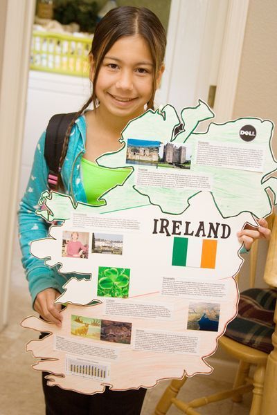 great idea. Country report on posterboard School Presentation Ideas, State Project, Geography Classroom, Country Poster, Geography Project, Country Report, Geography For Kids, Geography Activities, 6th Grade Social Studies