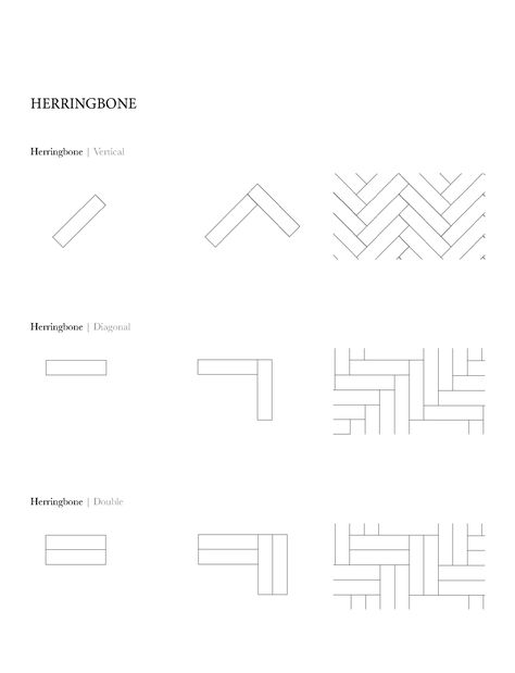 Herringbone VS Chevron – PID Floors | Hardwood Floors Ceramic Wood Floors, Chevron Tile Pattern, Herringbone Floor Pattern, Chevron Floor Tile, Chevron Tiles Floor, Chevron Parquet, Cozy Bedroom Design, Chevron Tile, Wood Parquet Flooring