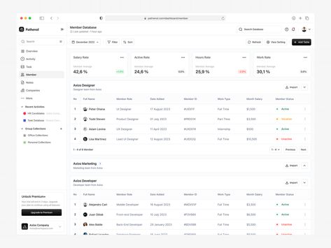 Pathenol - Company Database SaaS Web by Devrizal Maryuandi for Vektora on Dribbble Ux Design Principles, Web Application Design, Ui Design Dashboard, Web Dashboard, Database Design, Android Design, App Interface Design, Dashboard Ui, Website Development Services