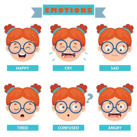 Emotions Game, Feelings Faces, Emotions Preschool, Emotion Faces, Emotion Chart, Paper Box Template, Tracing Worksheets Preschool, Emotional Child, Alphabet Matching