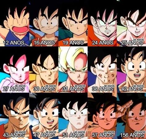 Fighterz Fzc on Instagram: "¿Cual es la mejor edad de Goku? Es decir, cuando, para vosotros, es su mejor versión. Os leo!! 👉REBAJAS en www.pampling.com. Toda la web hasta el 60% de descuento. 👉Calcetines gratis con mi código FZCOLLECTION 👉Envios por toda la península e internacionales . . . . #goku #songoku #kakarot #saiyans #supersaiyan #90s #heroe #shonen #akiratoriyama #dragonball #dragonballz #dbz #dragonballsuper #dbsuper #vegeta #songohan #piccolo #ultimate #transformacion #superhero #m Ball Drawing, Anime Drawing Books, 90s Cartoons, Anime Dragon Ball Goku, Dragon Ball Super Manga, Dragon Ball Wallpapers, Dragon Ball Goku, Dragon Ball Artwork, Robot Concept Art