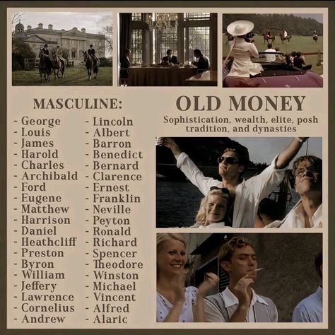 Regency Last Names, Old Money Words, Male Victorian Names, Rich Last Names For Characters, 19th Century Names, Old English Last Names, Old Money Surnames For Characters, Old Money Male Names, Old Money Surnames