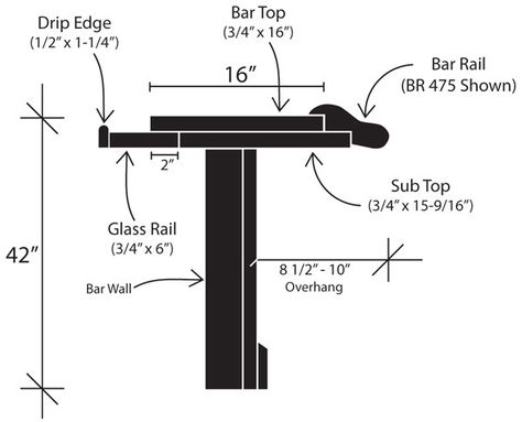 Standard Bar Dimensions & Building Specifications - Hardwoods Inc in Frederick, Maryland Diy Basement Bar, Building A Home Bar, Home Bar Plans, Bar Measurements, Bar Dimensions, Bar Diy, Bar Rail, Bar Plans, Basement Bar Designs