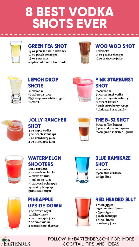 Vodka Shots Shots Alcohol Recipes, Resep Koktail, Bartender Drinks Recipes, Best Vodka, Fun Drinks Alcohol, Bartender Drinks, Alcholic Drinks, Cocktail Drinks Alcoholic, Halloween Fest