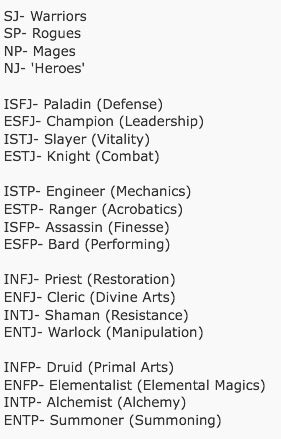 OMG... I was a priest on my very first character in a game ever! Still my main in WoW! Mage or Elementalist when Priest is not available, always with a healing spec. Cool! Mbti As Powers, Mbti As Elements, Fantasy Roles, Mbti Infp, Mbti Charts, Enfp Personality, Mbti Types, Intp Personality, Personality Psychology