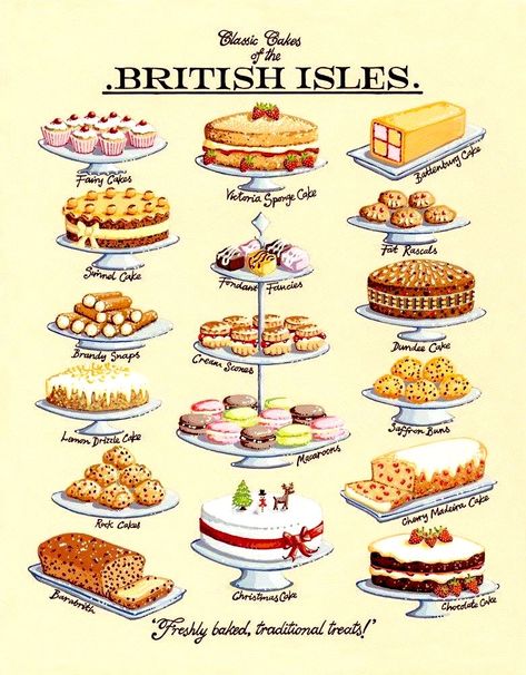 LadyTeapots🫖 on Twitter: "Classic Cakes of the British Isles. Which do you fancy? 🎂 🍰 🧁 🍃🌼🍃🌼🍃🌼🍃🌼🍃🌼🍃🌼🍃 📷 Art print by Kelly Hall. #TeaTime #AfternoonTea #Cakes #Scones… https://t.co/yeA9K9hhzo" Victoria Cake, Meal Presentation, British Cake, English Tea Party, Afternoon Tea Recipes, Whisky Tasting, High Tea Party, British Tea, Tea Party Food