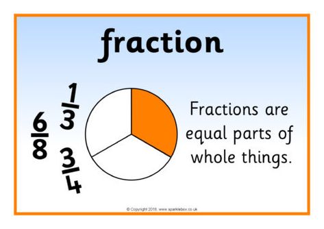 Fractions Vocabulary Posters (SB12346) - SparkleBox Fractions Pictures, Teaching Fractions, Preschool Tracing, Math Vocabulary, Studying Math, Free Teaching Resources, Grade 3, Fun Math, Teaching Math