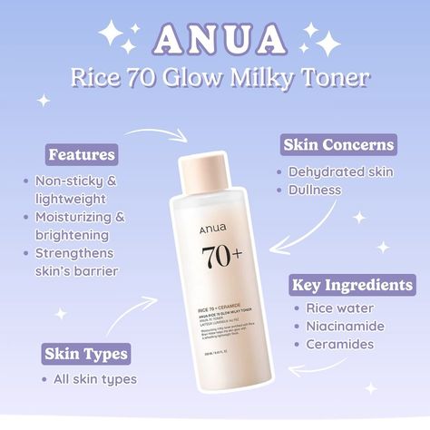 Breakdown our top 5 favourite milky toners with us! 🥛 If you’re looking for the perfect toner recommendations for your skin, you’ve come to the right place 🤩 #milkskintoner #toners #kbeautytoner #kbeautyskincare Skincare Products Recommendations, Toner Recommendations, Some By Me, Products Recommendations, Girly Tips, Best Toner, Skin Toner, Skincare Tips, Normal Skin