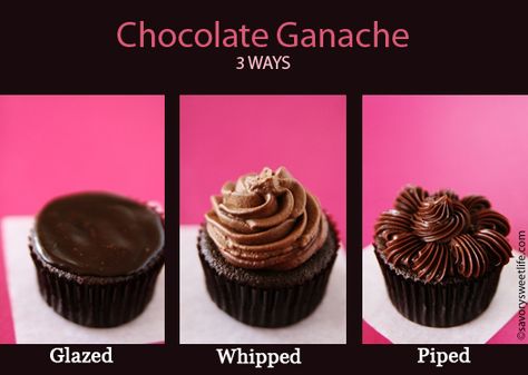 Easy Chocolate Ganache Recipe | How To Make Ganache | Ganache Frosting | Savory Sweet Life - Easy Recipes from an Everyday Home Cook Easy Chocolate Ganache, Chocolate Ganache Recipe, Ganache Frosting, Ganache Recipe, Cupcakes Decorados, Clotted Cream, Chocolate Buttercream, Icing Recipe, Chocolate Frosting