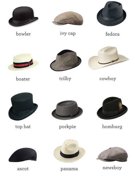 Men's Hat Styles Victorian Hats Men, Types Of Mens Hats, Dieselpunk Fashion, English Hats, Types Of Caps, Mens Hats Fashion, Victorian Hats, Types Of Hats, Fashion Dictionary