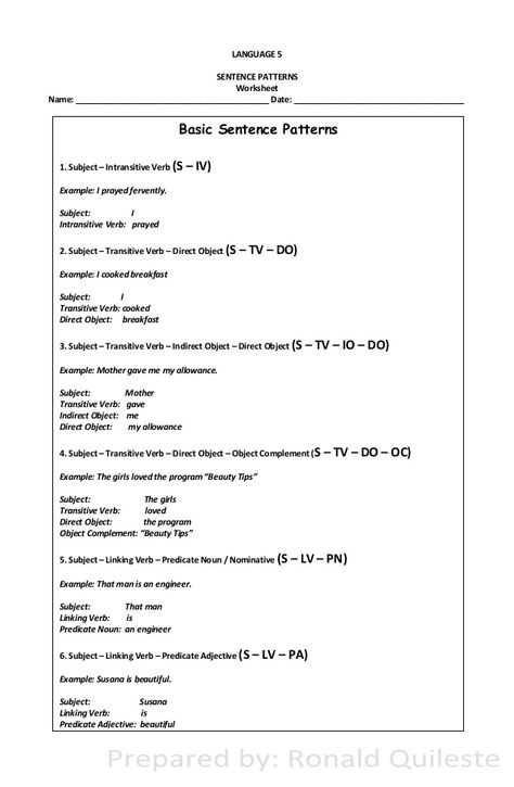 Sentence Patterns Fact/Worksheet Sentence Patterns English, Intransitive Verbs, Linking Verbs Worksheet, Helping Verbs Worksheet, Subject Predicate, Sentence Pattern, Context Clues Worksheets, Grammar Sentences, Intransitive Verb