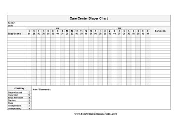 Keep track of baby and toddler diaper changes or potty training in a day care or preschool setting using this chart with space for many children along with details. Free to download and print Daycare Sign In Sheet, Daycare Printables, Diaper Change Chart, Kindergarten Behavior, Daycare Signs, Diaper Chart, Sign In Sheet Template, Home Day Care, Daycare Forms