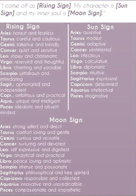 Rising Zodiac Signs Chart, Sun Moon Rising Signs, Taurus Sun Libra Rising, Astrology Sun Moon Rising Tattoo, Sun Moon Rising Meaning, Virgo Sun Aries Moon, Virgo Sun Sign, Moon Sign Meaning, Group Questions