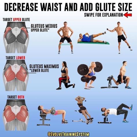 Medius Workout, Excellent Health, Glute Medius, Gluteus Medius, Health Info, Glutes Workout, Workout Videos, Health Benefits, Get Fit