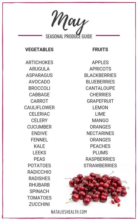 Produce Guide "What's in Season MAY" is a collection of best HEALTHY recipes featuring seasonal fruits and veggies for the month May. #seasonal #spring #fruit #vegetables #guide #healthy #produce #food #may #springrecipes #recipes May Produce, Seasonal Produce Guide, Best Healthy Recipes, Benefits Of Organic Food, Month May, Seasonal Fruits, Eat Seasonal, Eat Better, Seasonal Food