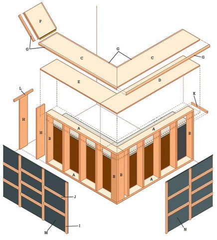 How to build DIY basement bar (with plans) Build A Bar Diy, Diy Basement Bar, Building A Home Bar, Home Bar Plans, Basement Bar Plans, Laminate Countertop, Corner Bar, Bar Sala, Bar Diy