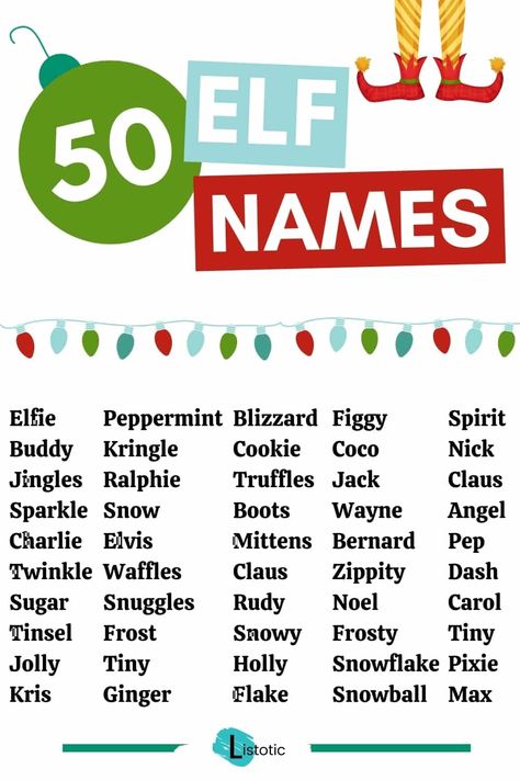 Your Christmas Elf is on it's way! Discover these Fun and Clever Elf on the Shelf name ideas. If you need help deciding on a name for your Elf, use this FREE printable for inspiration. Elf On Shelf Names, Elf On Self, Elf On The Shelf Names, Letters Decor, Community Event Ideas, Elf Names, Christmas Elf On The Shelf, Elf Kit, Awesome Elf On The Shelf Ideas