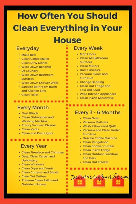 Monthly Cleaning Schedule, Coffee Maker Cleaning, Deep Cleaning Hacks, Clean House Schedule, Cleaning Painted Walls, House Cleaning Checklist, How To Clean Mirrors, Deep Cleaning Tips, Household Cleaning Tips