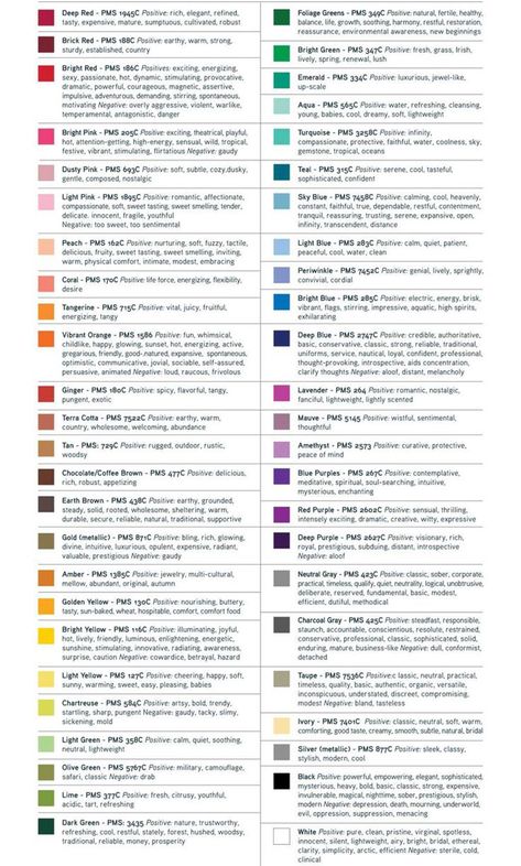 Color Design, how psychology of color affects Interior Design - Spinzi Foods That Boost Testosterone, Color Psychology Interior Design, Psychology Of Colour, Psychology Of Color, Testosterone Boosting Foods, Environmental Psychology, Colour Psychology, Color Symbolism, Colour Analysis