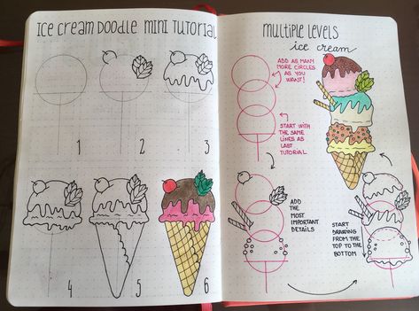 Ice Cream Bujo Theme, Ice Cream Bujo, Ice Cream Bullet Journal, Built Journal, Ice Cream Journal, Summer Bujo, Planner Themes, Bullet Journal Month, Bullet Journal Ideas Templates