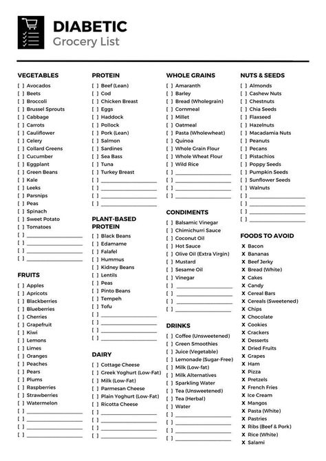 diabetic grocery list What To Eat If You Are Prediabetic, List Of Foods Diabetics Can Eat, Food To Avoid For Diabetics, Food Chart For Diabetics, Prediabetes Food List, Grocery List For Diabetics, Food For Diabetics To Eat List, Shopping List For Diabetics, Food List For Diabetics