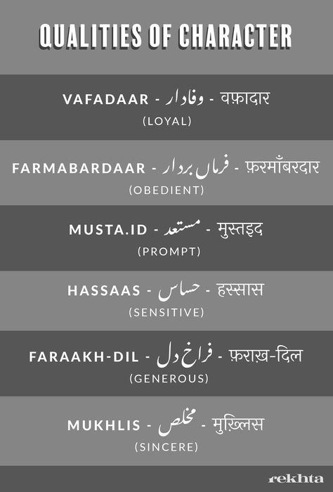 Urdu Grammar Urdu Meaningful Words, Urdu Poetry Words With Meaning, Urdu Words For Shayari, Urdu Words In Hindi, Urdu Aesthetic Words, Learning Urdu, Urdu Grammar, Urdu Learning, Urdu Dictionary