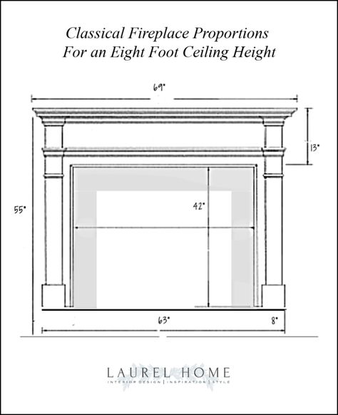 Best Fireplace Mantel Proportions - How Not To Muck It Up! - Laurel Home Mantel Height, 8ft Ceiling, Best Fireplace, Ceiling Fireplace, Georgian Fireplaces, Fireplace Mantel Designs, White Mantel, Corinthian Capital, Lake House Interior