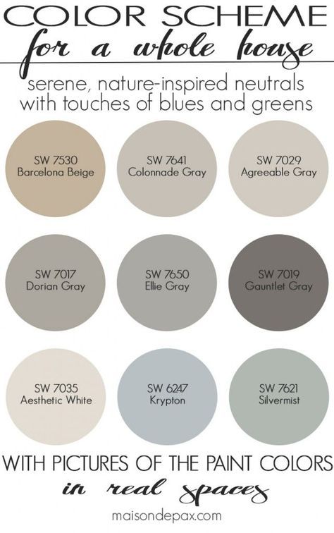 I think the most common question I am asked on the blog and social media is what paint color I used in any given space.  Actually, it’s the most common question I am asked in person, too (regarding interior design, that is).  Paint colors can be hard, and they obviously set the tone for the … Colors For Walls, Interior Paint Colors Schemes, Kitchen Ikea, Agreeable Gray, Farmhouse Paint Colors, Farmhouse Paint, Paint Color Schemes, Neutral Paint Colors, House Color Schemes