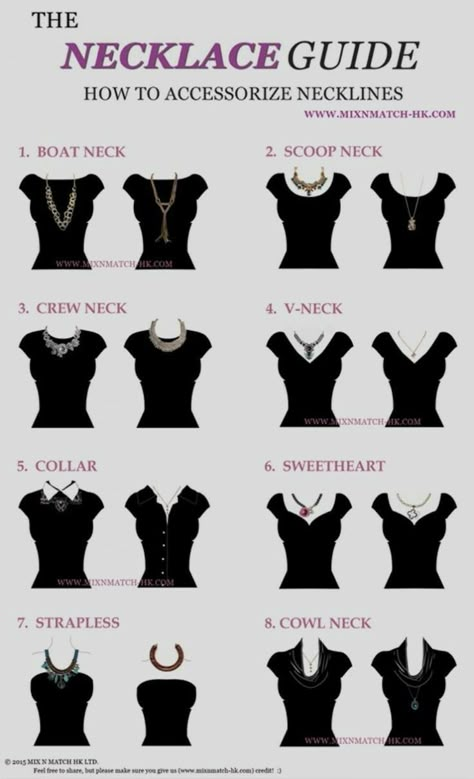 Neckline Necklace Guide, Necklace For Neckline, Necklace Guide, Different Necklines, Fashion Dictionary, Fashion Vocabulary, Jewelry Tips, Chunky Jewelry, Hacks Clothes