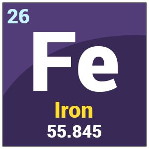 Iron Element, Thorium Element, Elements With Atomic Numbers, Electronic Configuration Of Elements, Periodic Table With Atomic Number, Fe Iron, Atomic Number, Electron Configuration, Atom