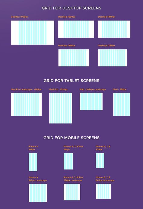 Get the free Figma template for Bootstrap V.4 Grid System layout designs. #Bootstrap #Figma #XD #FreeTemplate #GridSystem Figma Template Free, Web Layout Grid, Website Grid, Grid Web Design, Brand Bible, Grid Website, Webpage Design Layout, Ui Design Principles, Figma Design