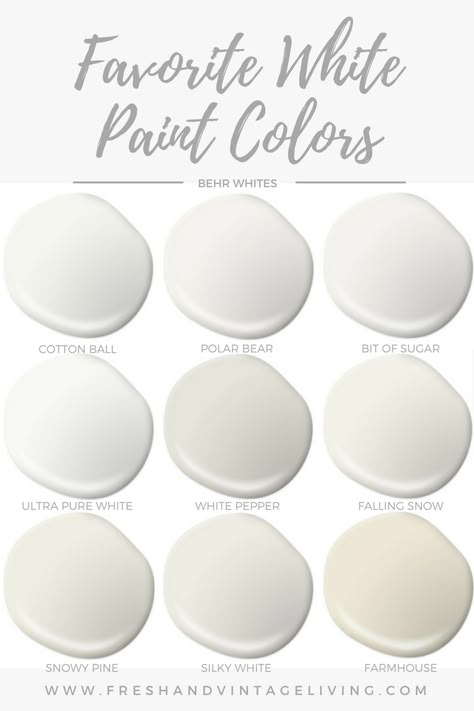 Picking Paint Colors, Behr Paint Colors, Farmhouse Paint Colors, Farmhouse Paint, Behr Paint, Neutral Paint Colors, White Paint Colors, Shabby Chic Bedroom, Bedroom Paint Colors