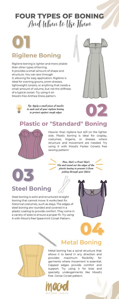 Types of Boning - Free Download - Mood Sewciety Type Of Corset, Free Corset Pattern, How To Make A Corset, Corset Tutorial, Types Of Bones, Corset Sewing, Diy Corset, Mood Sewciety, Corset Sewing Pattern