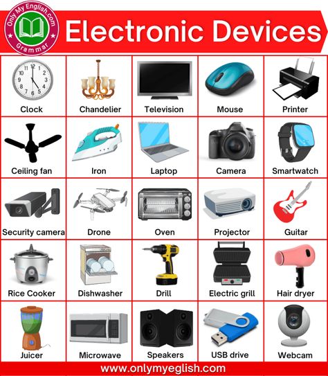 Technology Vocabulary, General Knowledge For Kids, Electronics Devices, Interesting English Words, Good Vocabulary Words, Good Vocabulary, English Lessons For Kids, English Reading, General Knowledge Facts