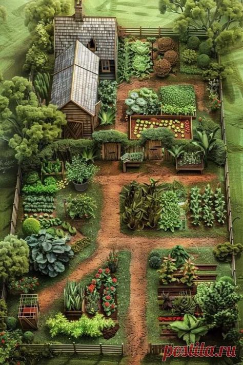 Homestead Layout, Farm Plans, Vegetable Garden Planning, Veg Garden, Home Vegetable Garden, Vegetable Garden Design, Food Garden, Garden Layout, Veggie Garden