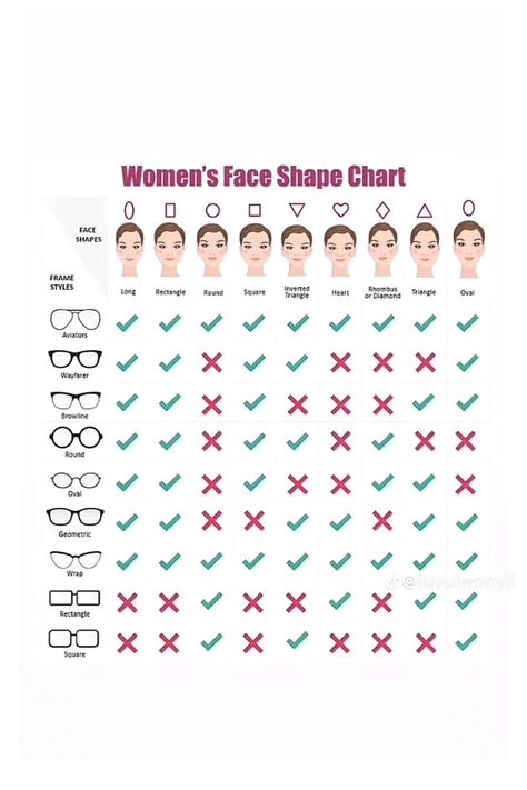 Face Shape Chart, Triangle Face Shape, Triangle Face, Glasses Woman, Toned Girls, Body Routine, Shape Chart, Olive Tone, Face Shape