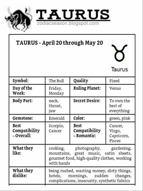 Taurus Zodiac Quotes, Taurus Memes, Taurus Personality, Taurus Traits, Taurus Zodiac Facts, Taurus Quotes, Astrology Taurus, Taurus Love, Taurus Woman