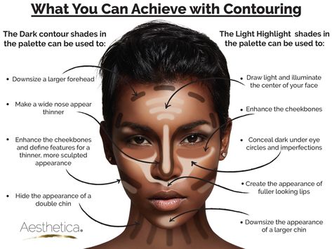 Aesthetica Cosmetics Contour Kit  Powder Contour Highlighter and Bronzer  Tan to Deep Skin Tones ** Read more  at the image link. (Note:Amazon affiliate link) Maquillage On Fleek, Highlighter And Bronzer, Makeup For Black Skin, Brown Skin Makeup, Ab Workouts, Makeup Makeover, Dark Skin Makeup, Looks Black, Makeup For Beginners