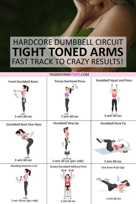 Pinterest Exercises With Dumbbells, Strength Building Workouts, Workout Morning, Arm Flab, Full Body Dumbbell Workout, Advanced Workout, Cardio Workouts, Hiit Cardio, Yoga Exercises